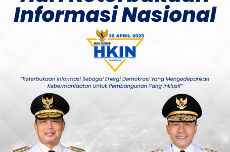Hari Keterbukaan Informasi Nasional Tahun 2025